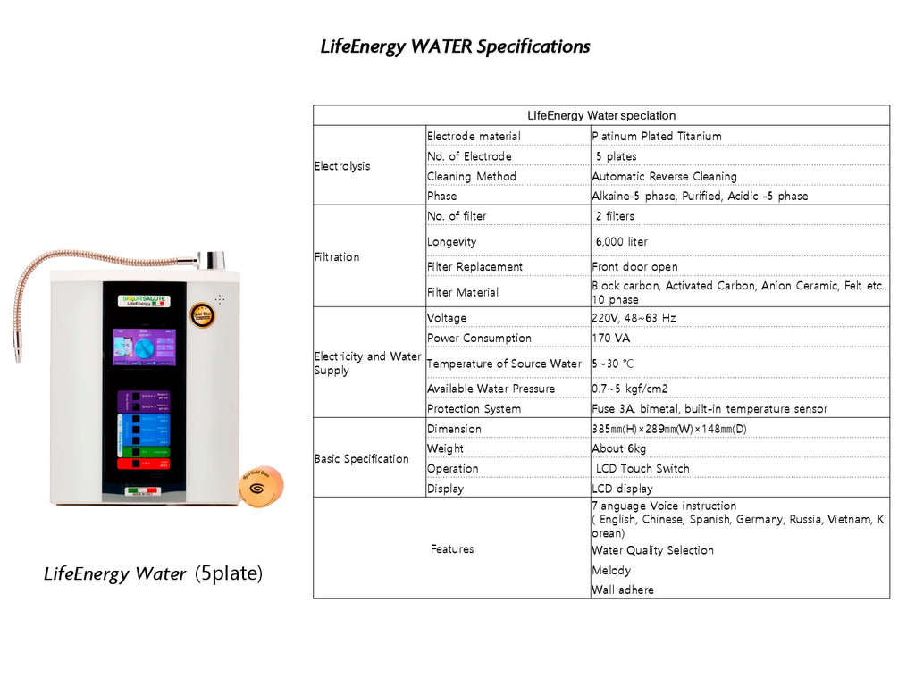 Purifier&Ionizer of water LifeEnergy WATER - tutto per te